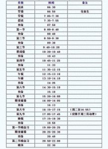 ​6:00起床？！广州各高中作息安排曝光！你的目标校有多拼？